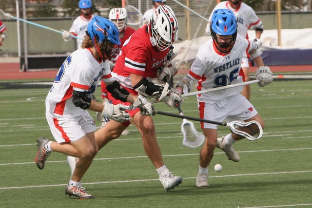 Home-field Advantage: The Problems With Lacrosse